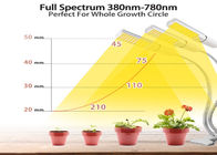 الجسم سبائك الألومنيوم أدى أضواء الحديقة الداخلية / أدى نمو النبات أضواء AC85-265V